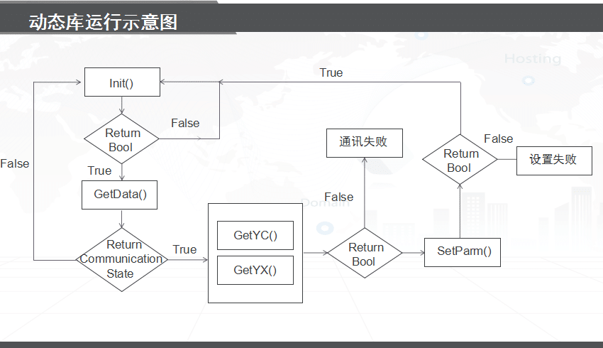 1.1.1-8