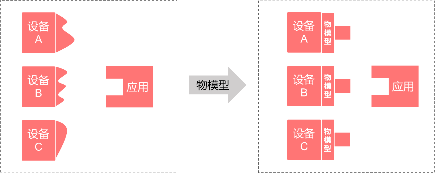 图片包含 文本 描述已自动生成