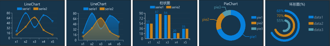 图形用户界面, 图表, 应用程序, 条形图    描述已自动生成